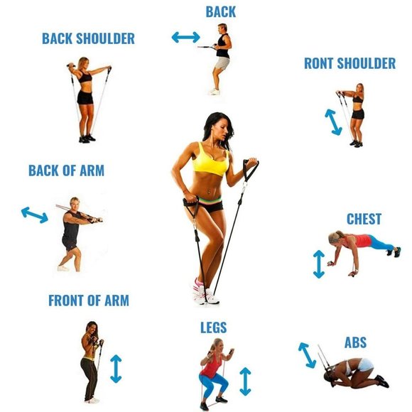 Exercise Bands - Home Gym - Strength Training Resistance Bands - 11 Piece Set - Picture 7 of 16